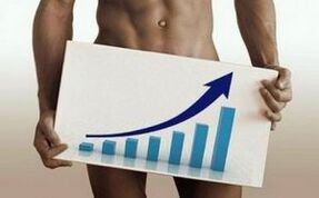 Penis enhancement method